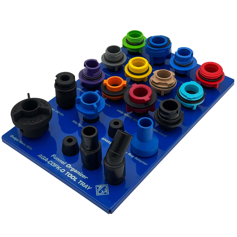 Funnel Organizer